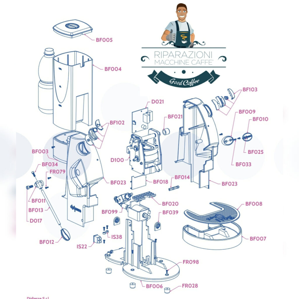 Scheda Elettronica Didiesse D021NEW Per Macchina Caffè – Versione 2, Ricambio Originale